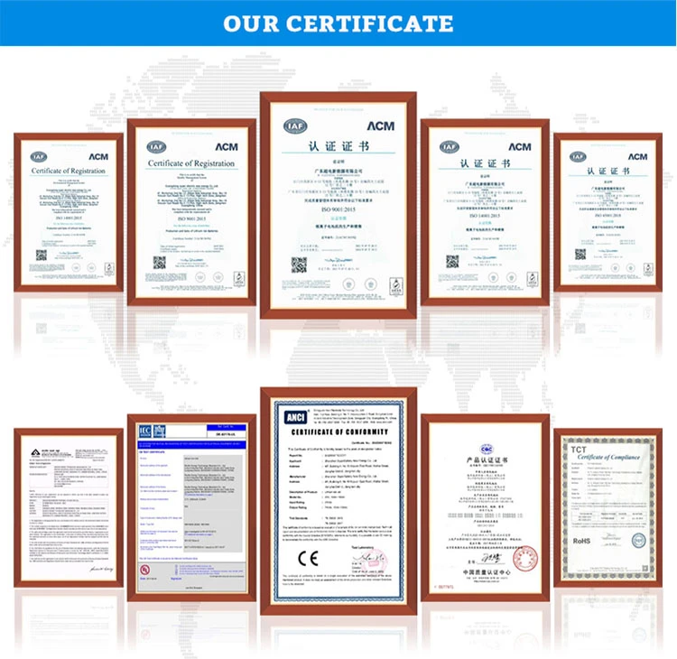 JXBTS Certifications JXBTS Certifications